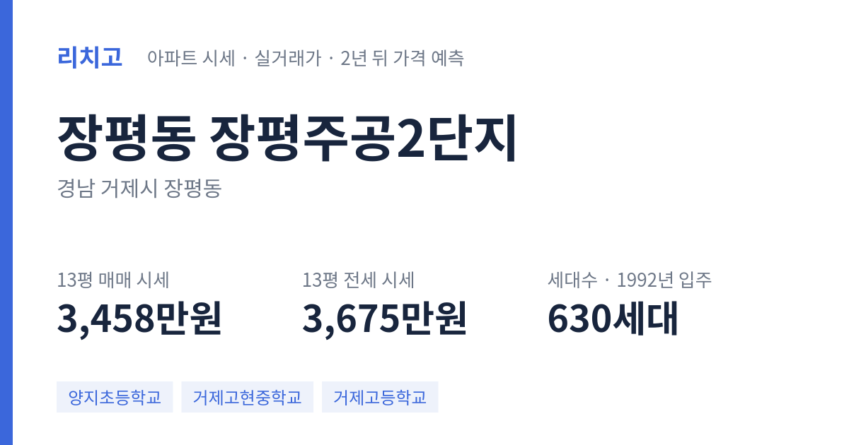 장평주공2단지 아파트 요약 카드 — 대표 평형 매매·전세 시세, 세대수, 입주 연도