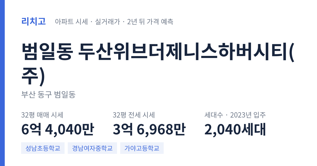두산위브더제니스하버시티(주) 아파트 요약 카드 — 대표 평형 매매·전세 시세, 세대수, 입주 연도