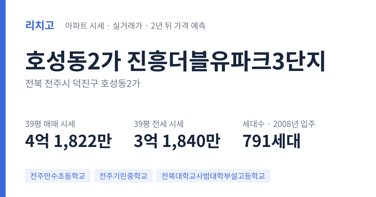 진흥더블유파크3단지 아파트 요약 카드 — 대표 평형 매매·전세 시세, 세대수, 입주 연도