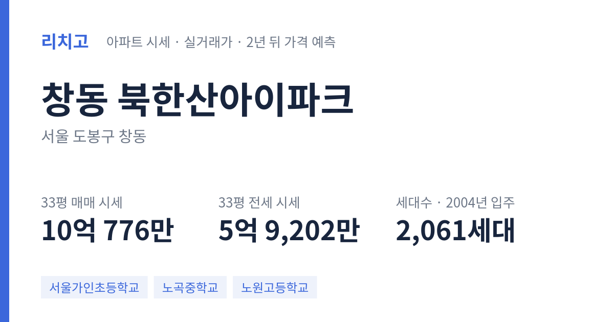 북한산아이파크 아파트 요약 카드 — 대표 평형 매매·전세 시세, 세대수, 입주 연도