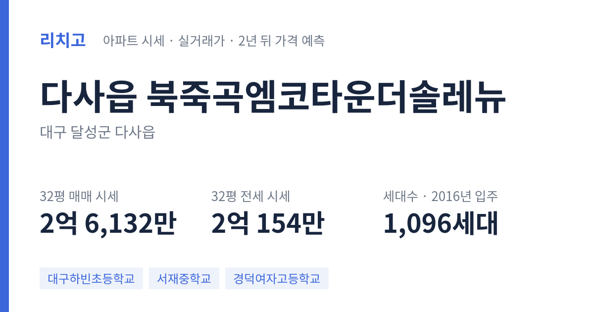 북죽곡엠코타운더솔레뉴 아파트 요약 카드 — 대표 평형 매매·전세 시세, 세대수, 입주 연도