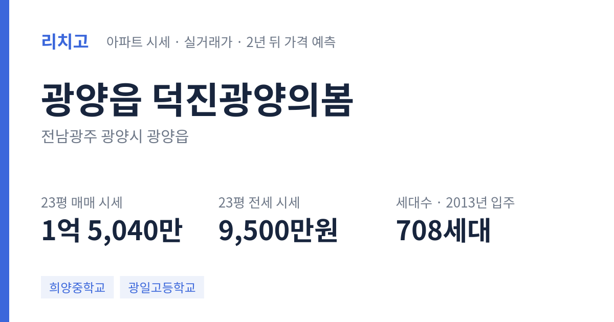 덕진광양의봄 아파트 요약 카드 — 대표 평형 매매·전세 시세, 세대수, 입주 연도