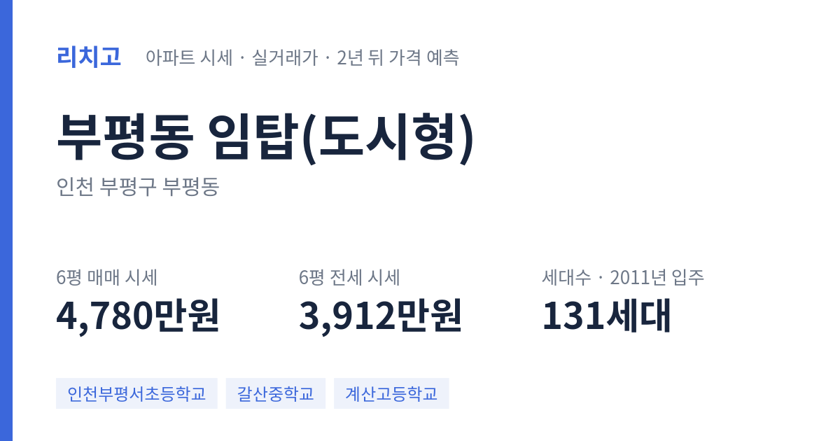 임탑(도시형) 아파트 요약 카드 — 대표 평형 매매·전세 시세, 세대수, 입주 연도