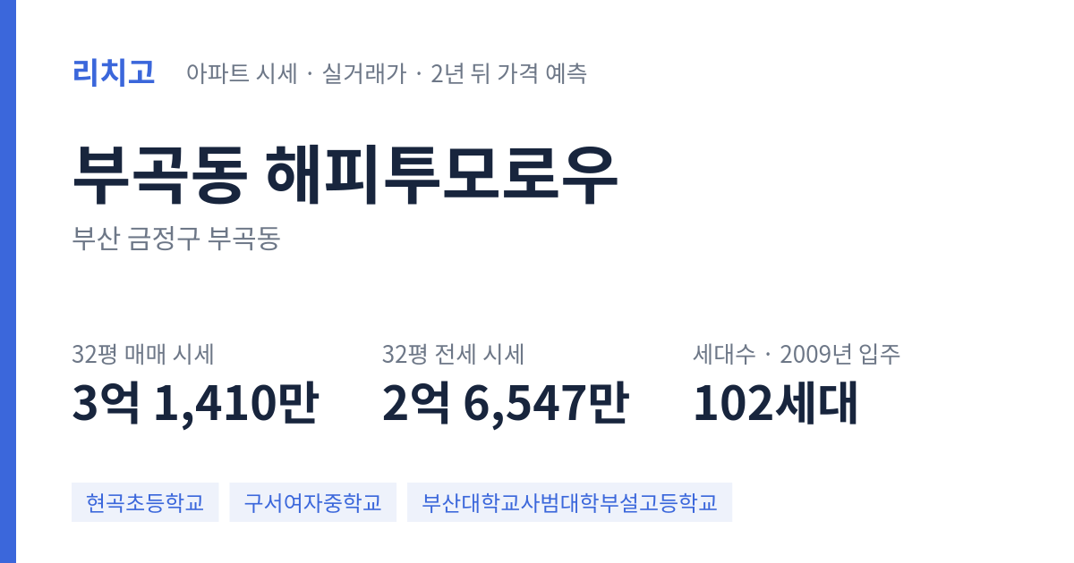 해피투모로우 아파트 요약 카드 — 대표 평형 매매·전세 시세, 세대수, 입주 연도