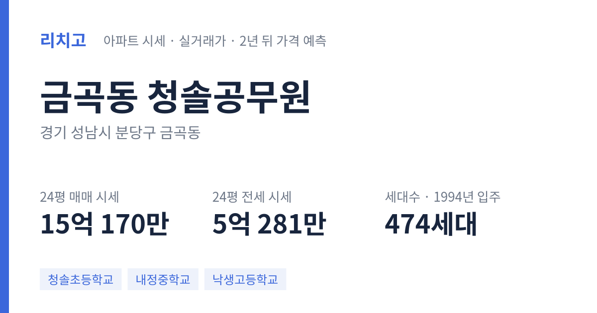 청솔공무원 아파트 요약 카드 — 대표 평형 매매·전세 시세, 세대수, 입주 연도
