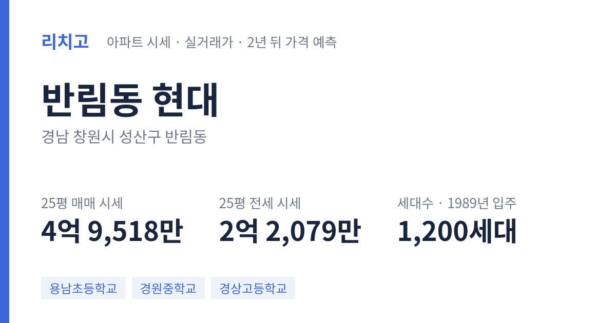 현대 아파트 요약 카드 — 대표 평형 매매·전세 시세, 세대수, 입주 연도