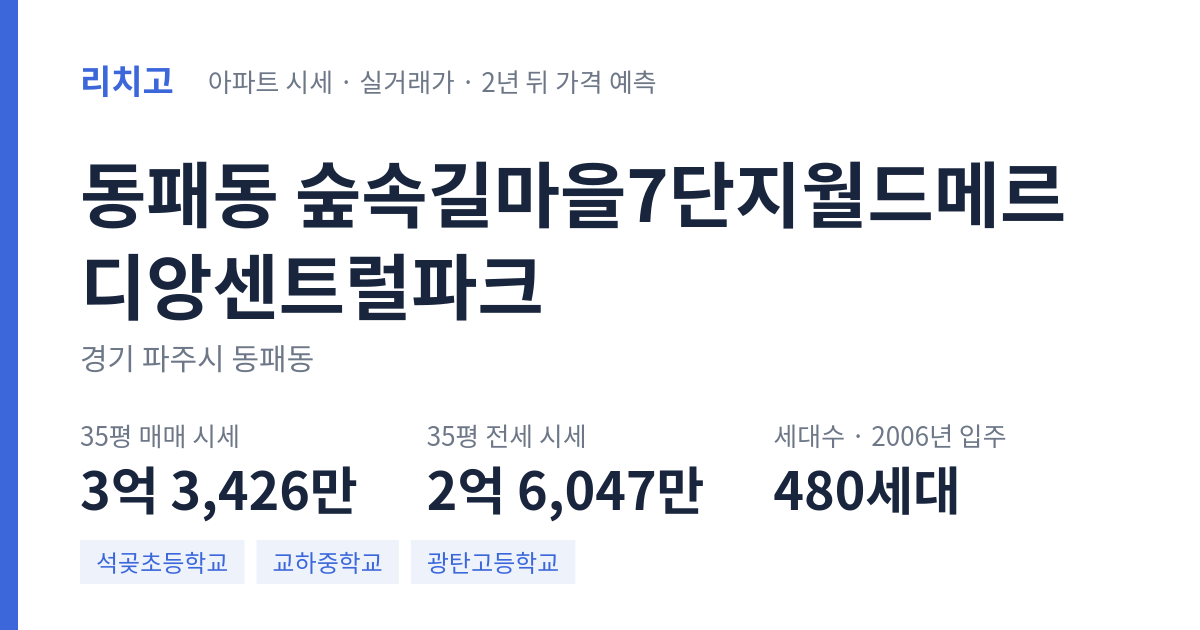 숲속길마을7단지월드메르디앙센트럴파크 아파트 요약 카드 — 대표 평형 매매·전세 시세, 세대수, 입주 연도