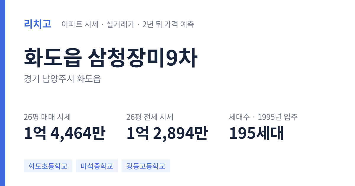 삼청장미9차 아파트 요약 카드 — 대표 평형 매매·전세 시세, 세대수, 입주 연도