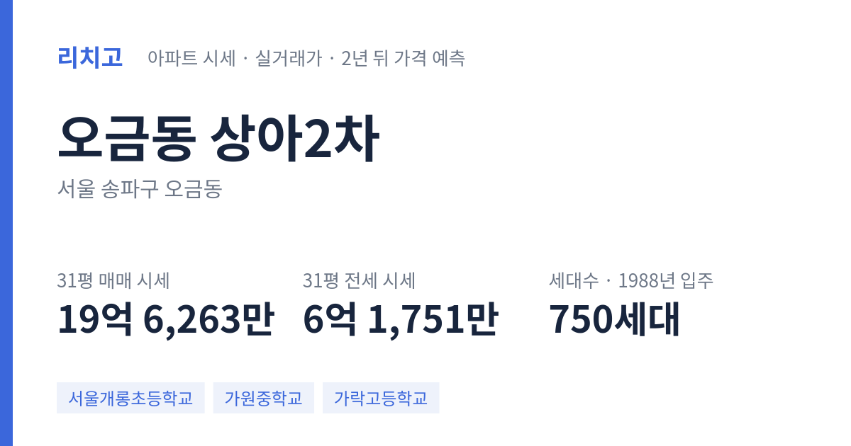상아2차 아파트 요약 카드 — 대표 평형 매매·전세 시세, 세대수, 입주 연도