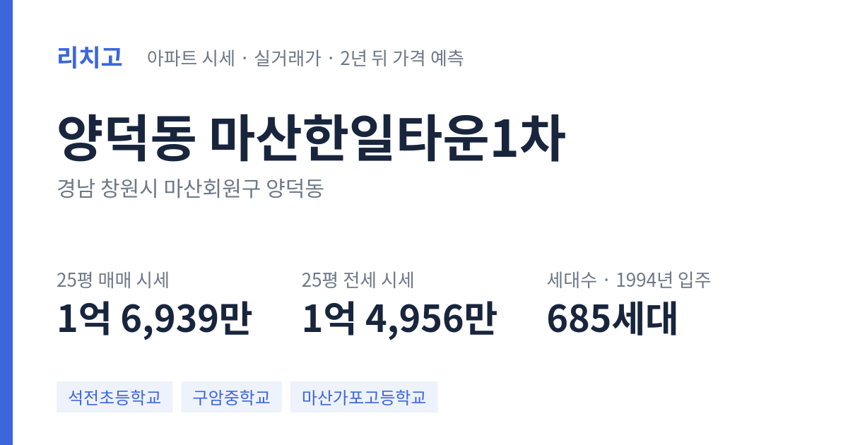 마산한일타운1차 아파트 요약 카드 — 대표 평형 매매·전세 시세, 세대수, 입주 연도
