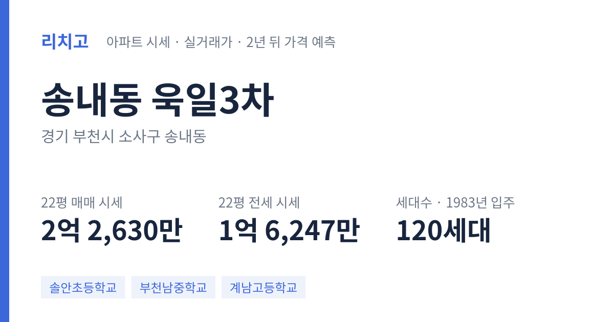 욱일3차 아파트 요약 카드 — 대표 평형 매매·전세 시세, 세대수, 입주 연도