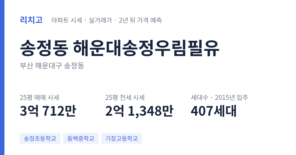 해운대송정우림필유 아파트 요약 카드 — 대표 평형 매매·전세 시세, 세대수, 입주 연도