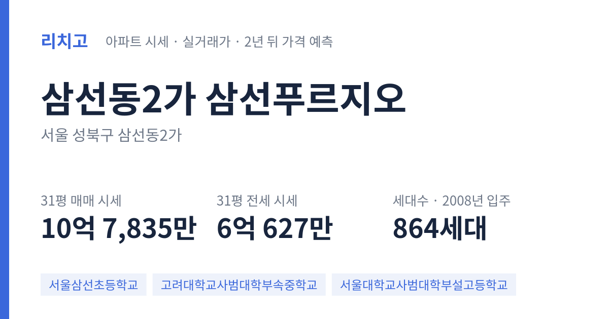 삼선푸르지오 아파트 요약 카드 — 대표 평형 매매·전세 시세, 세대수, 입주 연도