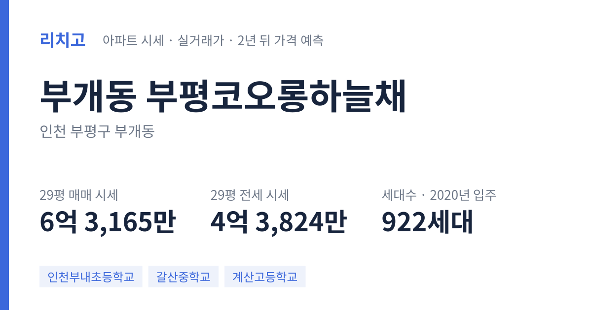 부평코오롱하늘채 아파트 요약 카드 — 대표 평형 매매·전세 시세, 세대수, 입주 연도