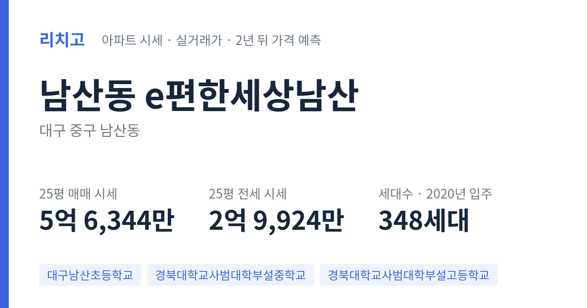 e편한세상남산 아파트 요약 카드 — 대표 평형 매매·전세 시세, 세대수, 입주 연도