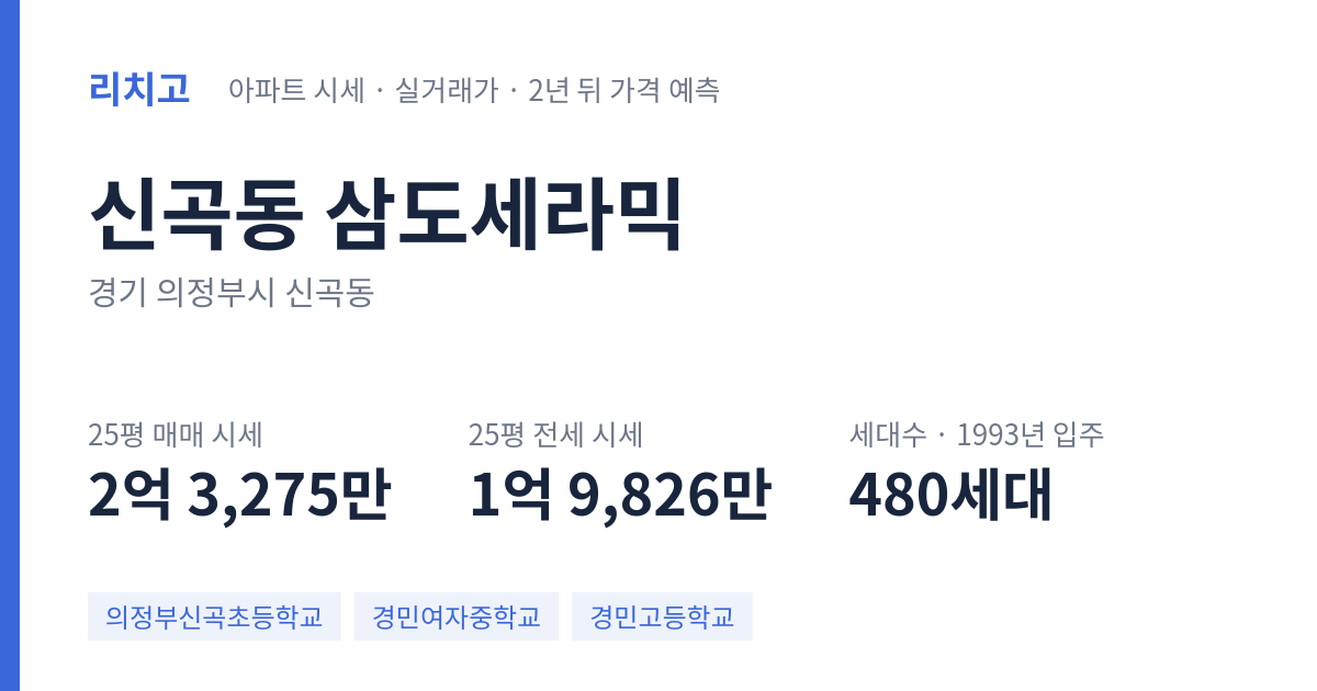 삼도세라믹 아파트 요약 카드 — 대표 평형 매매·전세 시세, 세대수, 입주 연도