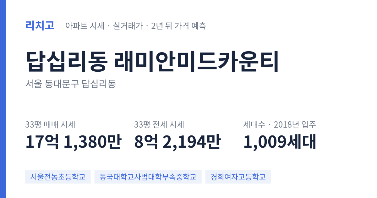 래미안미드카운티 아파트 요약 카드 — 대표 평형 매매·전세 시세, 세대수, 입주 연도