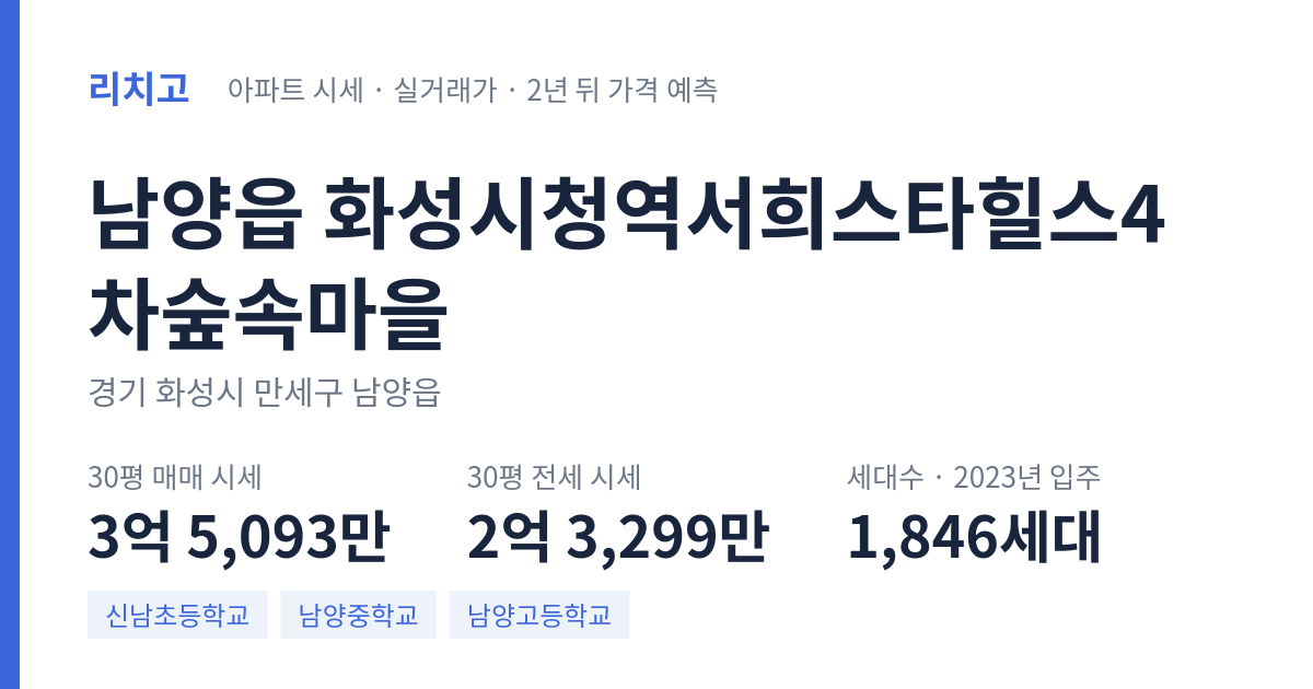 화성시청역서희스타힐스4차숲속마을 아파트 요약 카드 — 대표 평형 매매·전세 시세, 세대수, 입주 연도