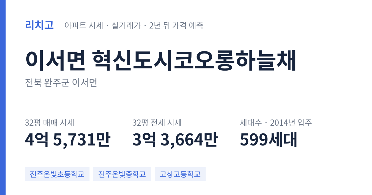 혁신도시코오롱하늘채 아파트 요약 카드 — 대표 평형 매매·전세 시세, 세대수, 입주 연도