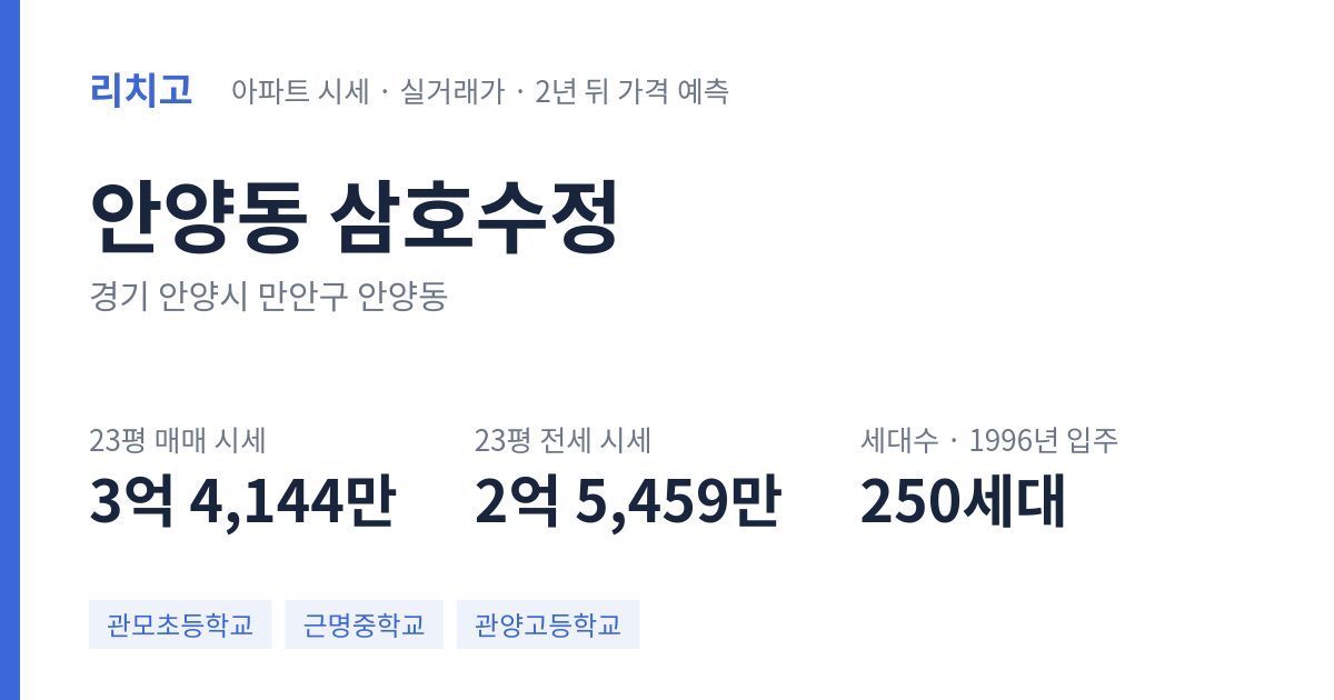 삼호수정 아파트 요약 카드 — 대표 평형 매매·전세 시세, 세대수, 입주 연도
