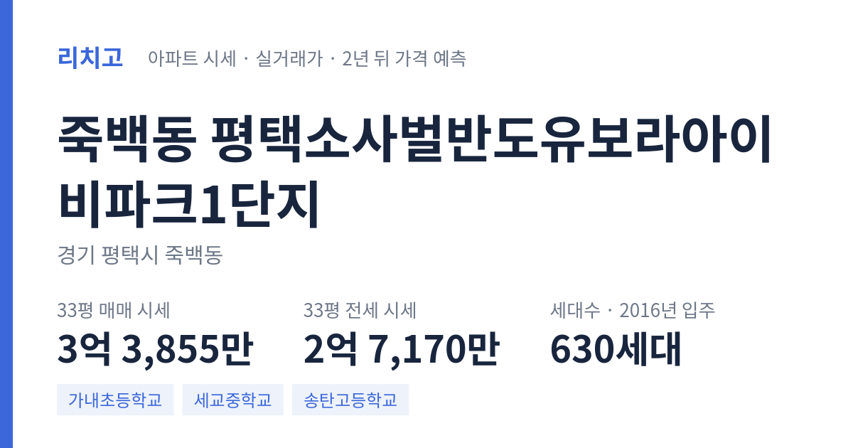 평택소사벌반도유보라아이비파크1단지 아파트 요약 카드 — 대표 평형 매매·전세 시세, 세대수, 입주 연도