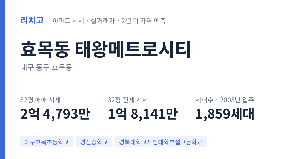 태왕메트로시티 아파트 요약 카드 — 대표 평형 매매·전세 시세, 세대수, 입주 연도
