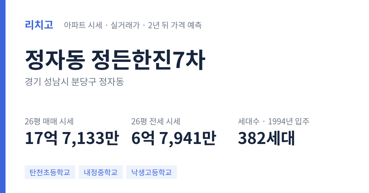 정든한진7차 아파트 요약 카드 — 대표 평형 매매·전세 시세, 세대수, 입주 연도
