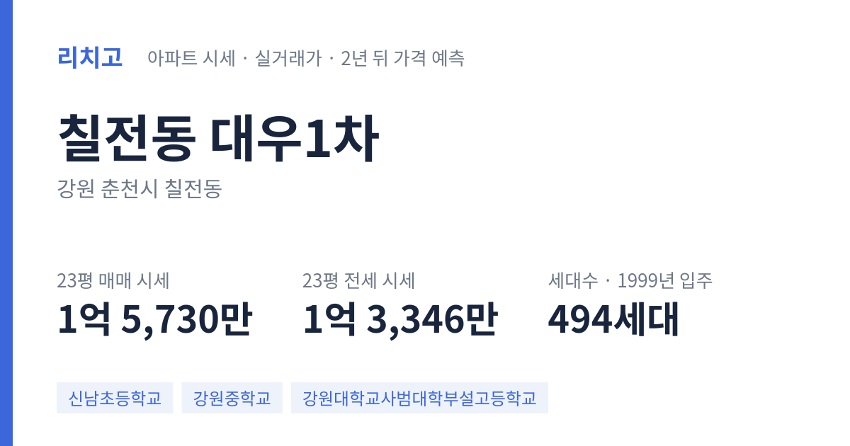 대우1차 아파트 요약 카드 — 대표 평형 매매·전세 시세, 세대수, 입주 연도