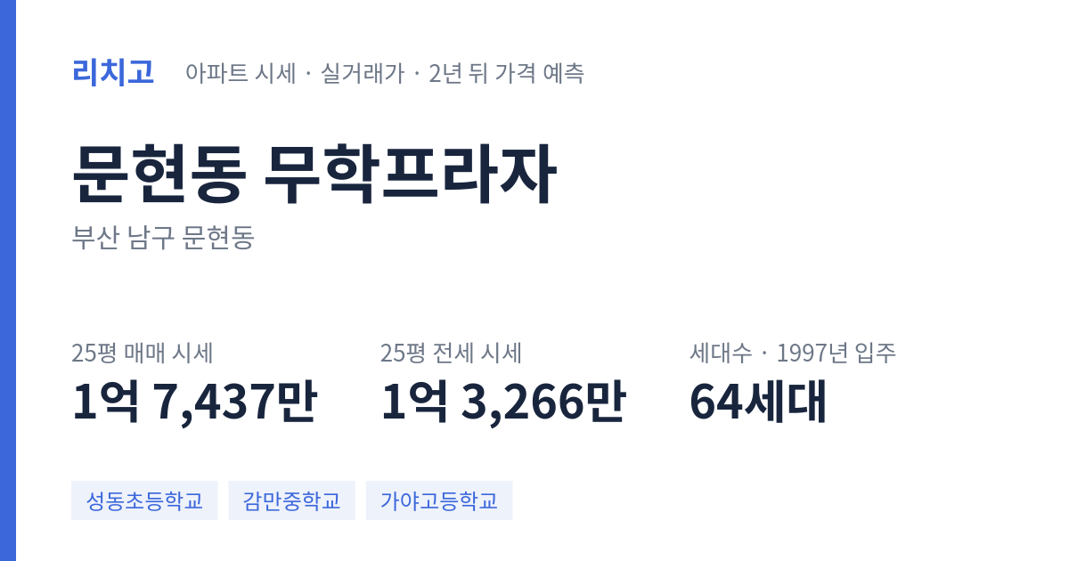 무학프라자 아파트 요약 카드 — 대표 평형 매매·전세 시세, 세대수, 입주 연도