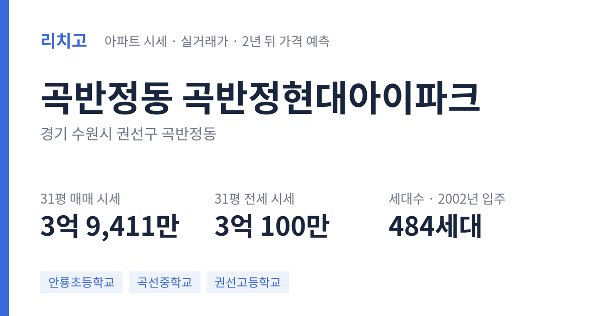 곡반정현대아이파크 아파트 요약 카드 — 대표 평형 매매·전세 시세, 세대수, 입주 연도