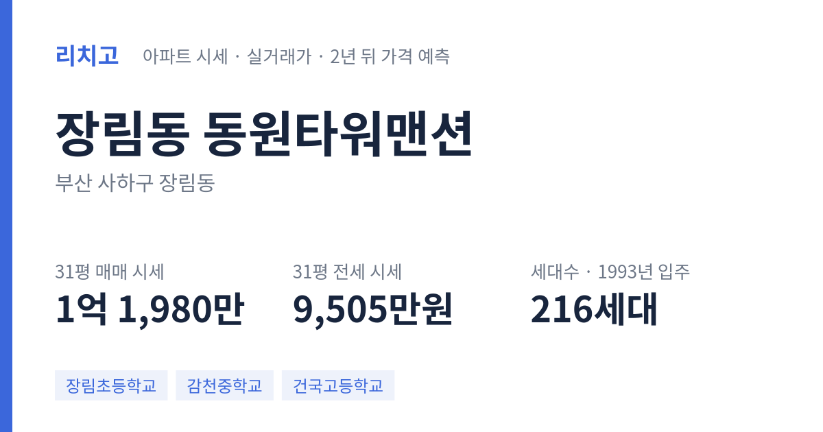 동원타워맨션 아파트 요약 카드 — 대표 평형 매매·전세 시세, 세대수, 입주 연도