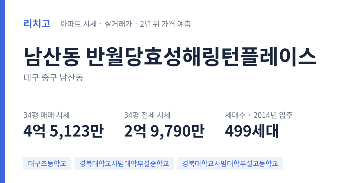 반월당효성해링턴플레이스 아파트 요약 카드 — 대표 평형 매매·전세 시세, 세대수, 입주 연도