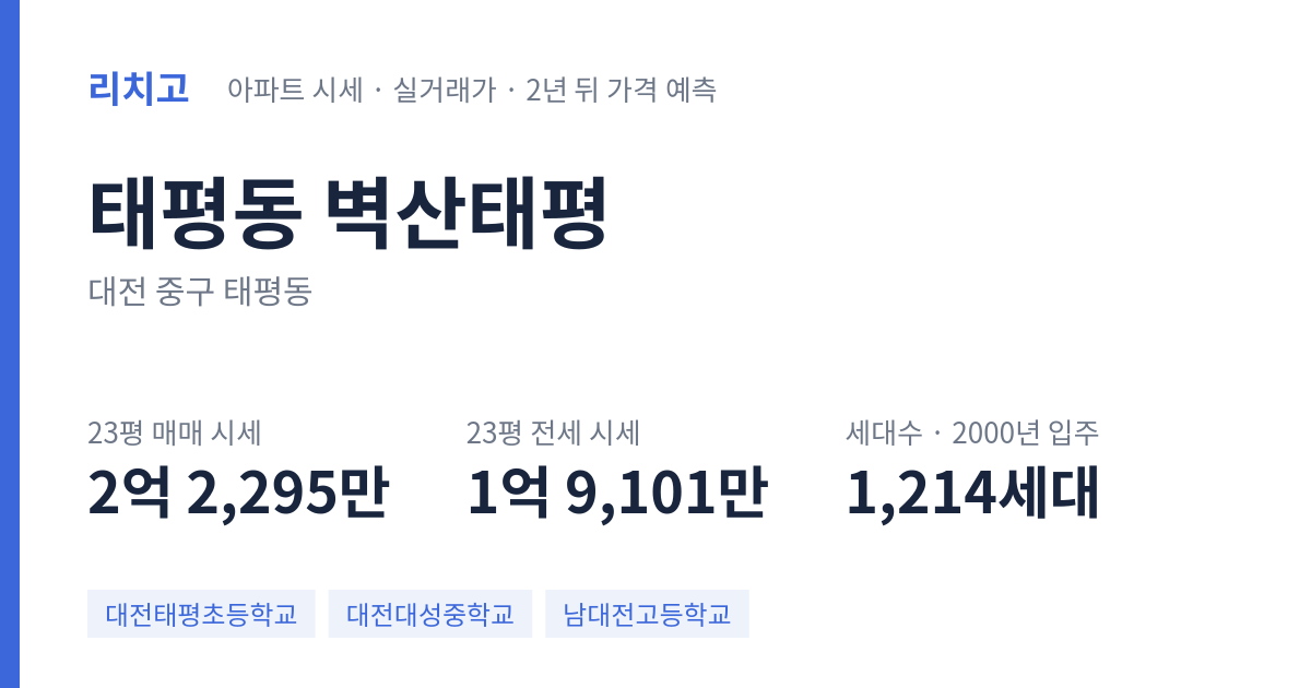 벽산태평 아파트 요약 카드 — 대표 평형 매매·전세 시세, 세대수, 입주 연도