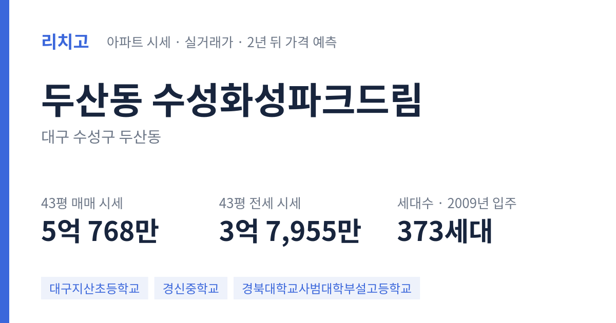 수성화성파크드림 아파트 요약 카드 — 대표 평형 매매·전세 시세, 세대수, 입주 연도