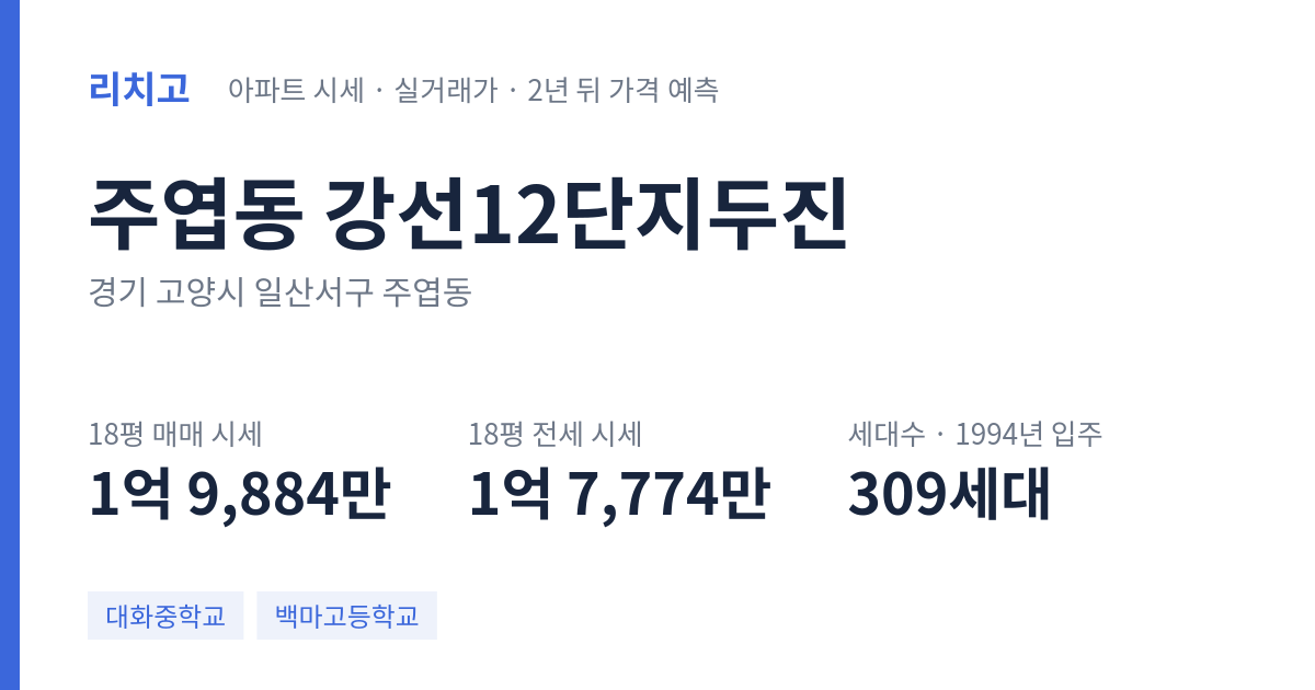 강선12단지두진 아파트 요약 카드 — 대표 평형 매매·전세 시세, 세대수, 입주 연도