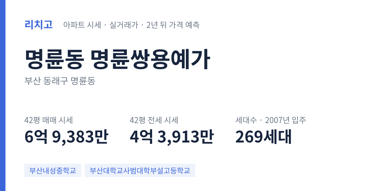 명륜쌍용예가 아파트 요약 카드 — 대표 평형 매매·전세 시세, 세대수, 입주 연도