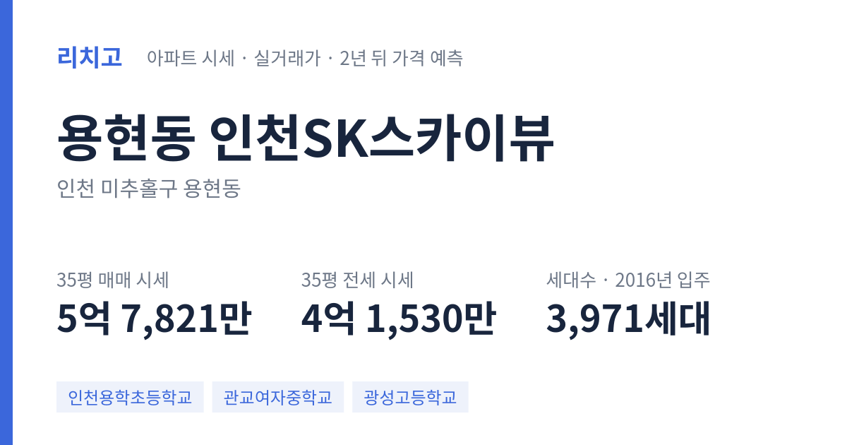 인천SK스카이뷰 아파트 요약 카드 — 대표 평형 매매·전세 시세, 세대수, 입주 연도