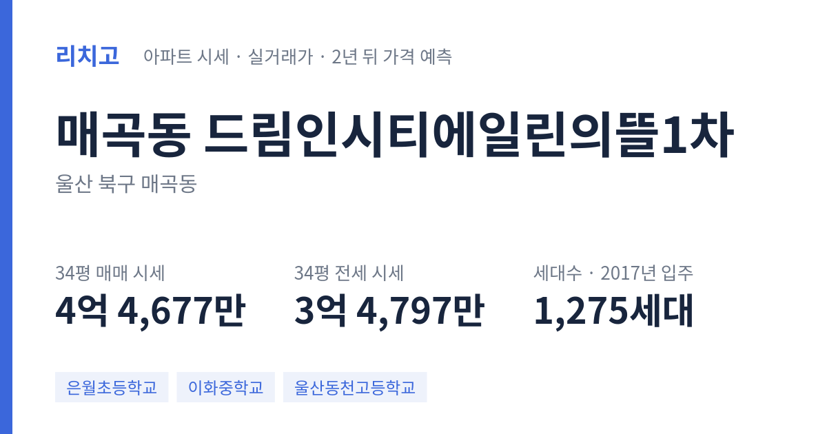 드림인시티에일린의뜰1차 아파트 요약 카드 — 대표 평형 매매·전세 시세, 세대수, 입주 연도