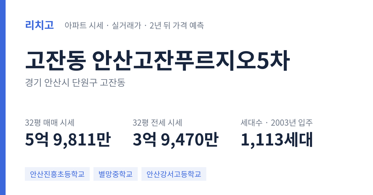 안산고잔푸르지오5차 아파트 요약 카드 — 대표 평형 매매·전세 시세, 세대수, 입주 연도