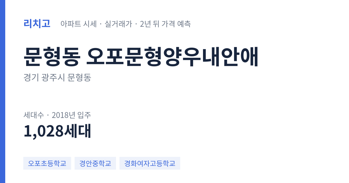 오포문형양우내안애 아파트 요약 카드 — 대표 평형 매매·전세 시세, 세대수, 입주 연도