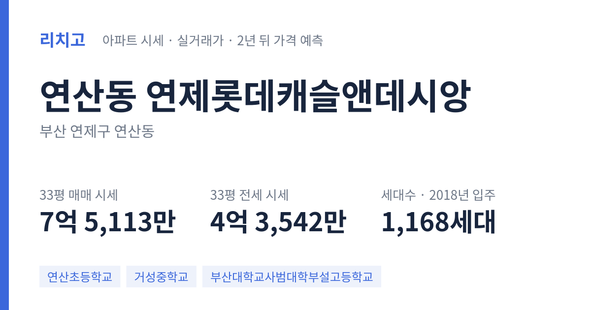 연제롯데캐슬앤데시앙 아파트 요약 카드 — 대표 평형 매매·전세 시세, 세대수, 입주 연도
