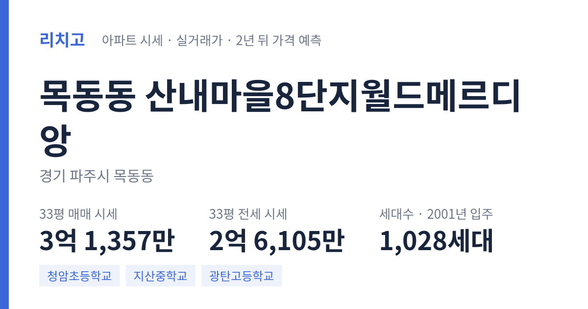 산내마을8단지월드메르디앙 아파트 요약 카드 — 대표 평형 매매·전세 시세, 세대수, 입주 연도