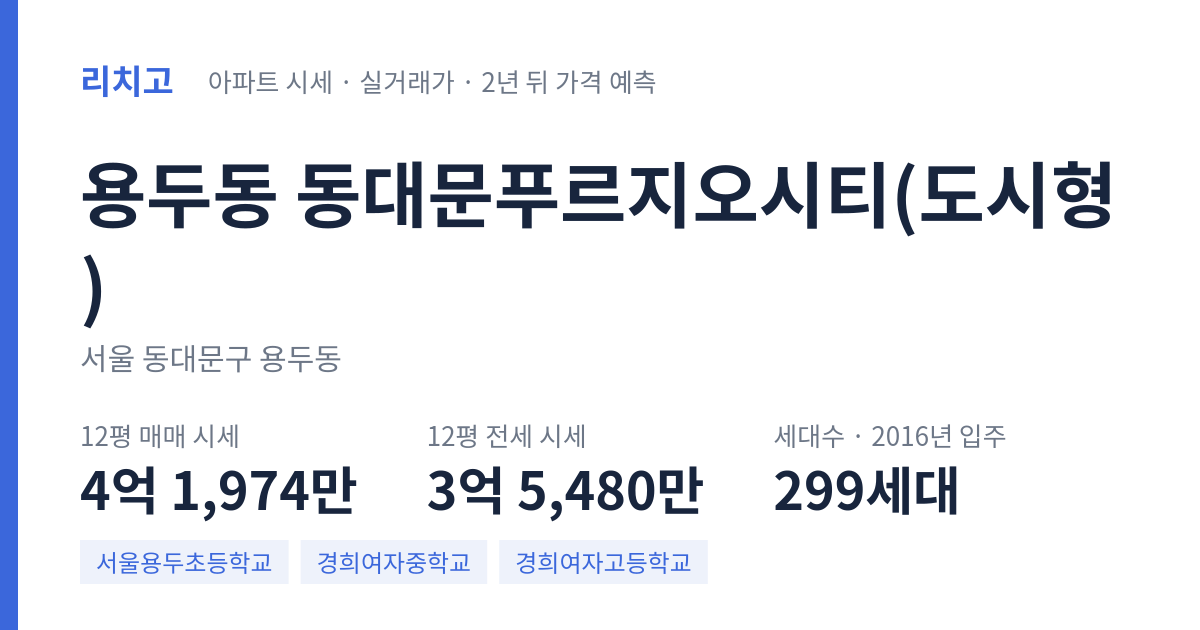 동대문푸르지오시티(도시형) 아파트 요약 카드 — 대표 평형 매매·전세 시세, 세대수, 입주 연도