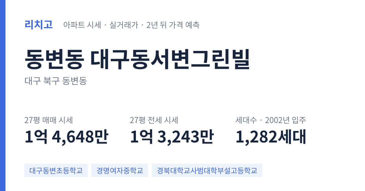 대구동서변그린빌 아파트 요약 카드 — 대표 평형 매매·전세 시세, 세대수, 입주 연도