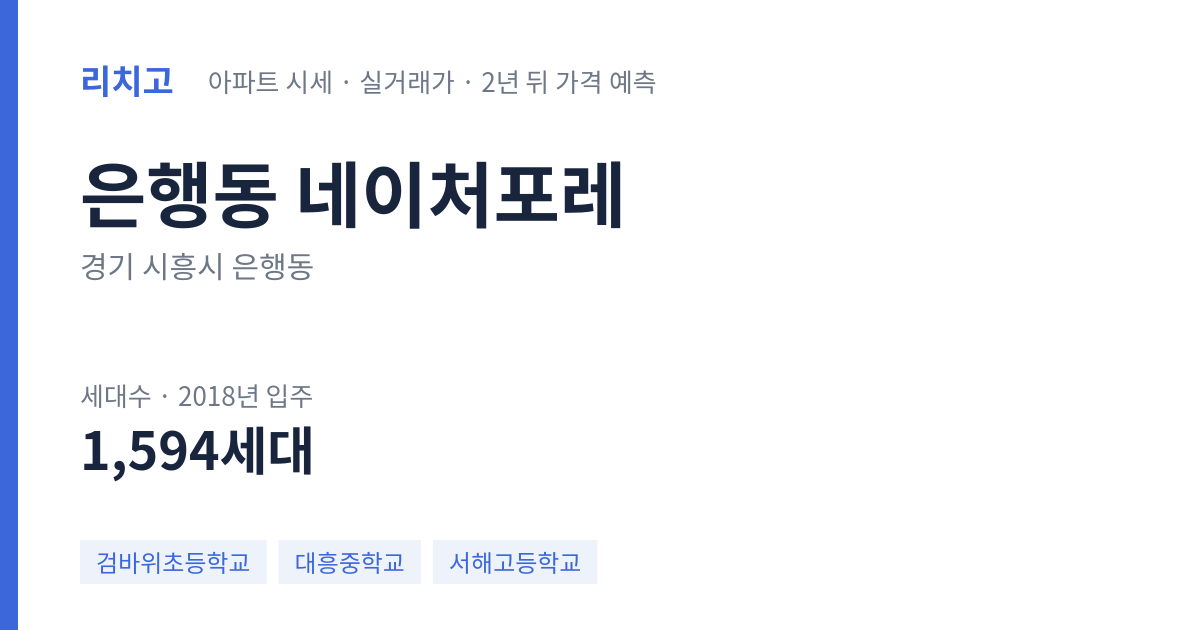 네이처포레 아파트 요약 카드 — 대표 평형 매매·전세 시세, 세대수, 입주 연도