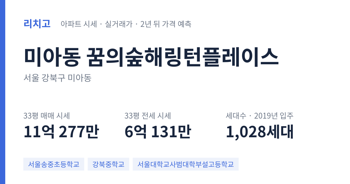 꿈의숲해링턴플레이스 아파트 요약 카드 — 대표 평형 매매·전세 시세, 세대수, 입주 연도