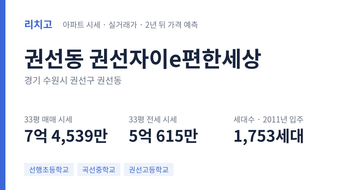 권선자이e편한세상 아파트 요약 카드 — 대표 평형 매매·전세 시세, 세대수, 입주 연도