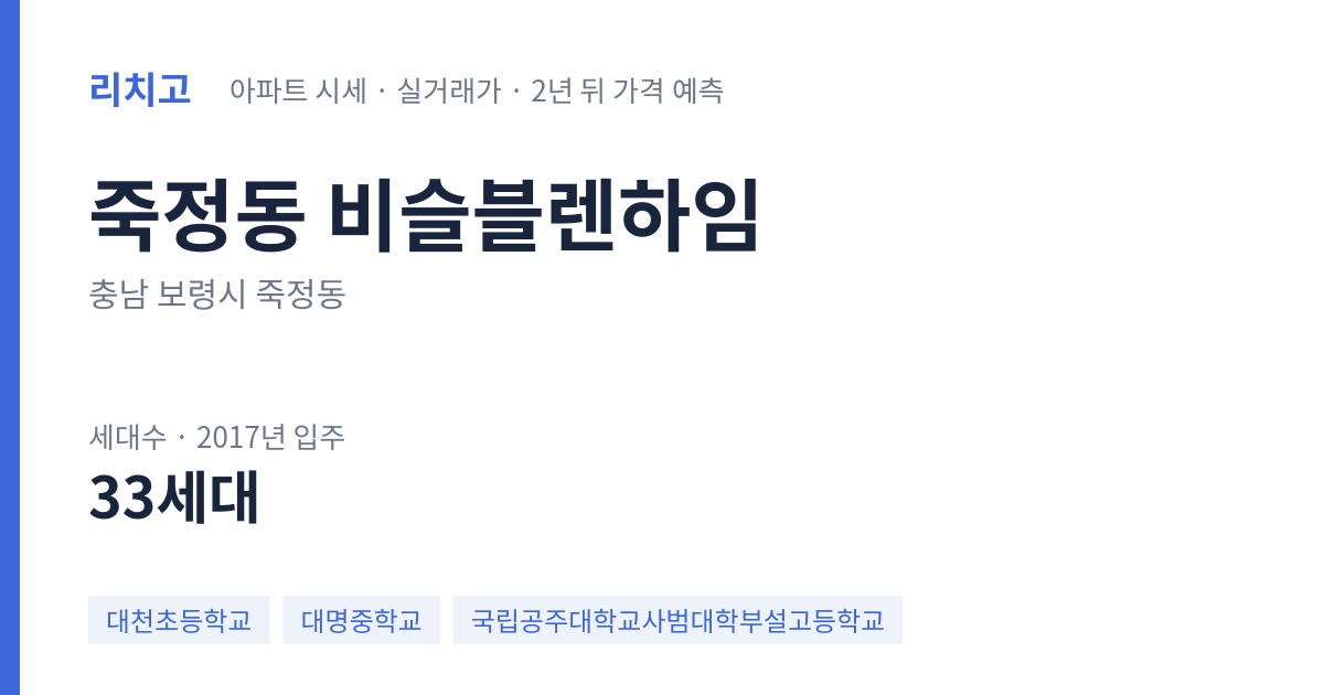 비슬블렌하임 아파트 요약 카드 — 대표 평형 매매·전세 시세, 세대수, 입주 연도