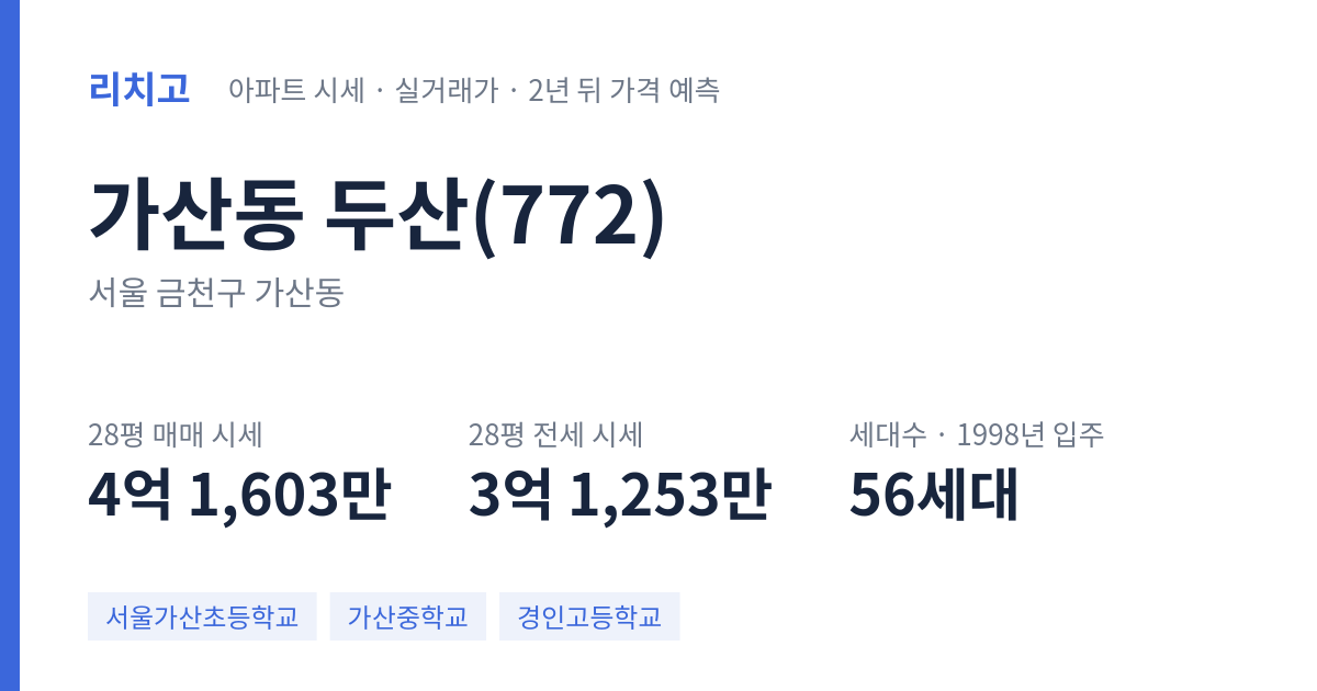 두산(772) 아파트 요약 카드 — 대표 평형 매매·전세 시세, 세대수, 입주 연도