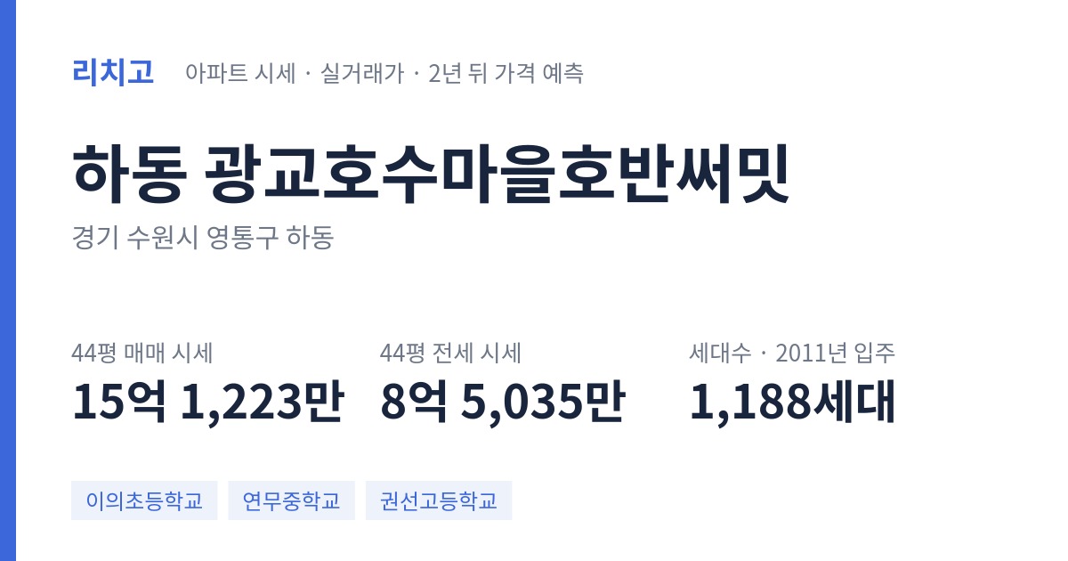 광교호수마을호반써밋 아파트 요약 카드 — 대표 평형 매매·전세 시세, 세대수, 입주 연도